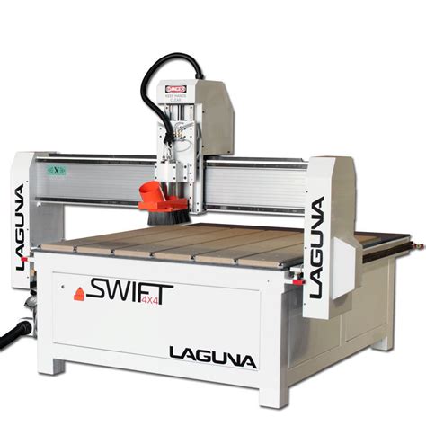 wholesale cnc router machine manufacturers|best industrial cnc router.